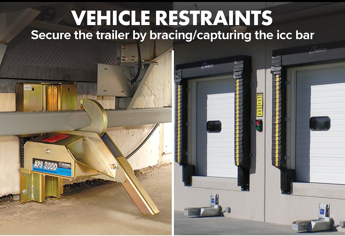 vehicle restraints secure the trailer by bracing/capturing the icc bar